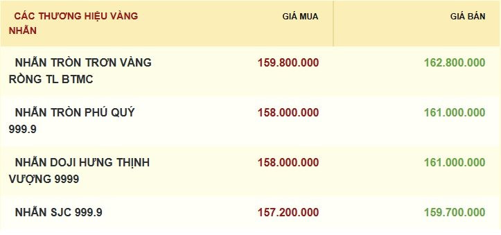 gia-vang-nhan-16.1.jpg