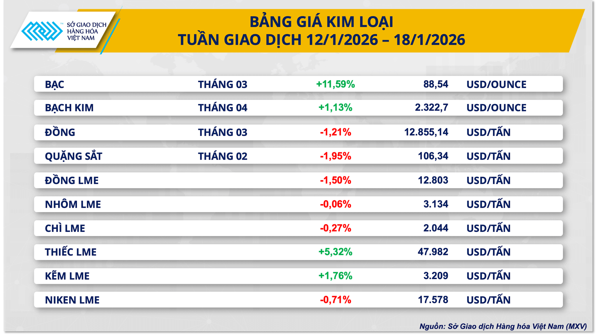 bang-gia-kim-loai-4-.png