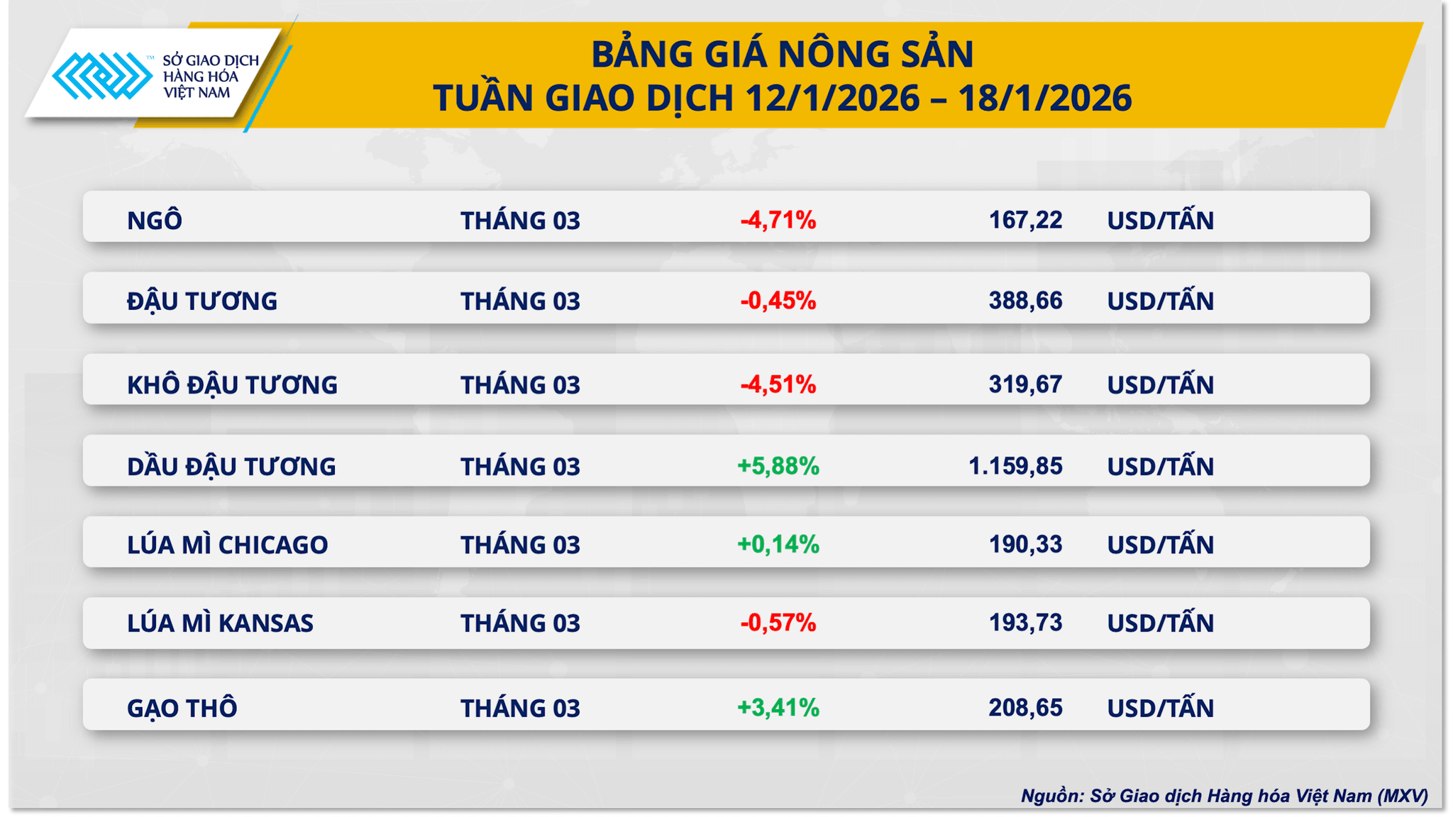 bang-gia-nong-san-5-.png