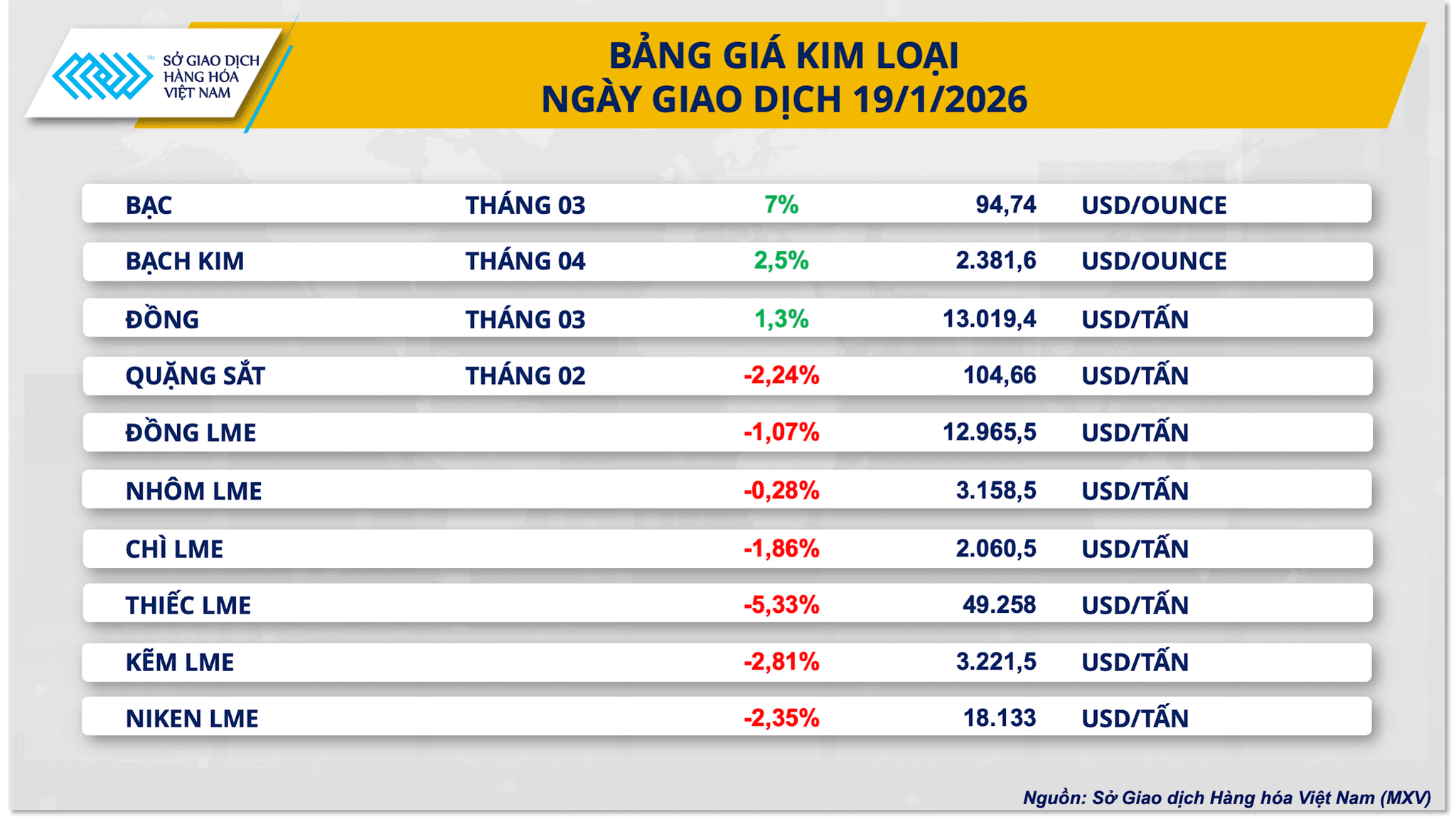 bang-gia-kim-loai-2.png