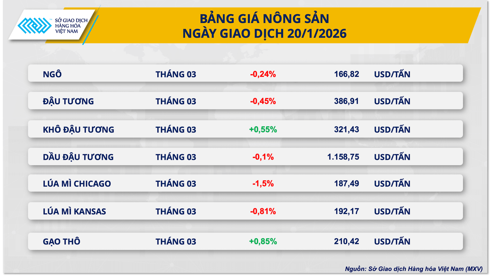 bang-gia-nong-san-6-.png