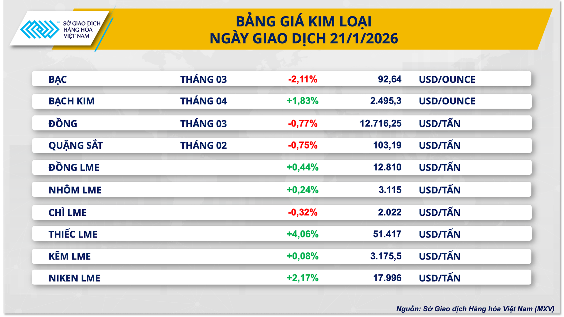 bang-gia-kim-loai-6-.png