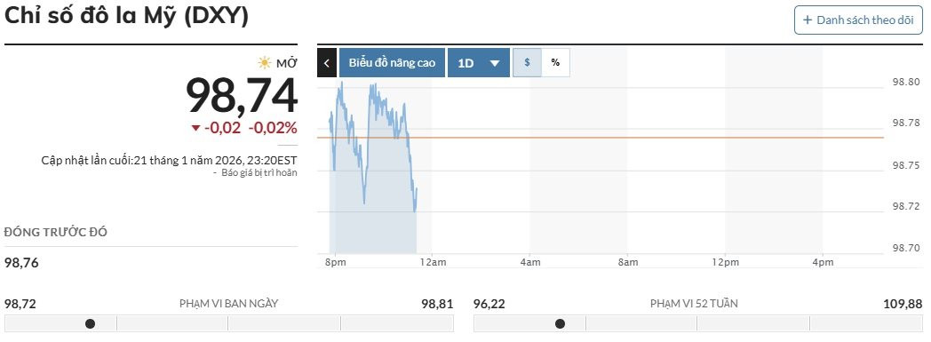 dxy-22.1.jpg