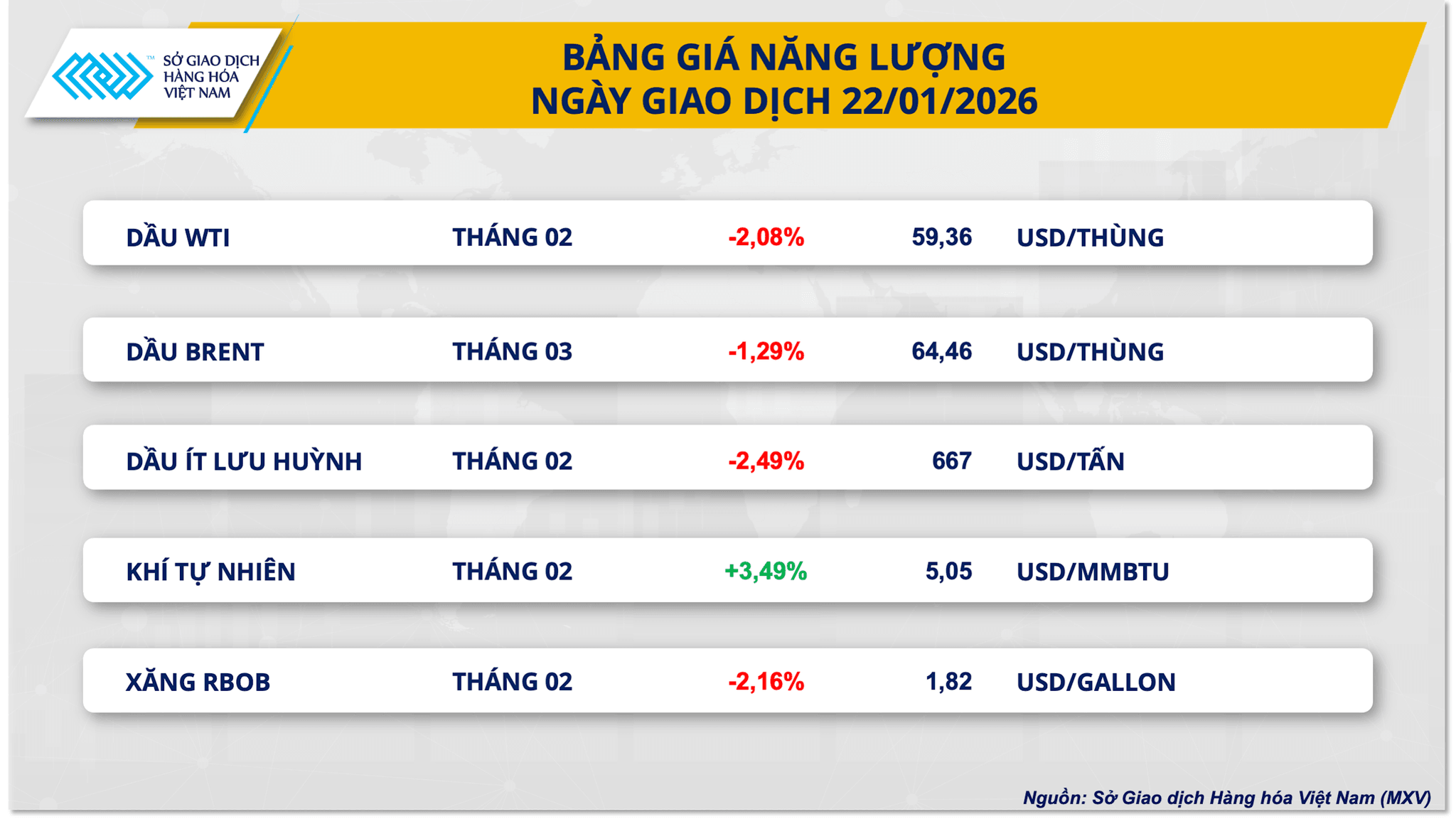 bang-gia-nang-luong-.png