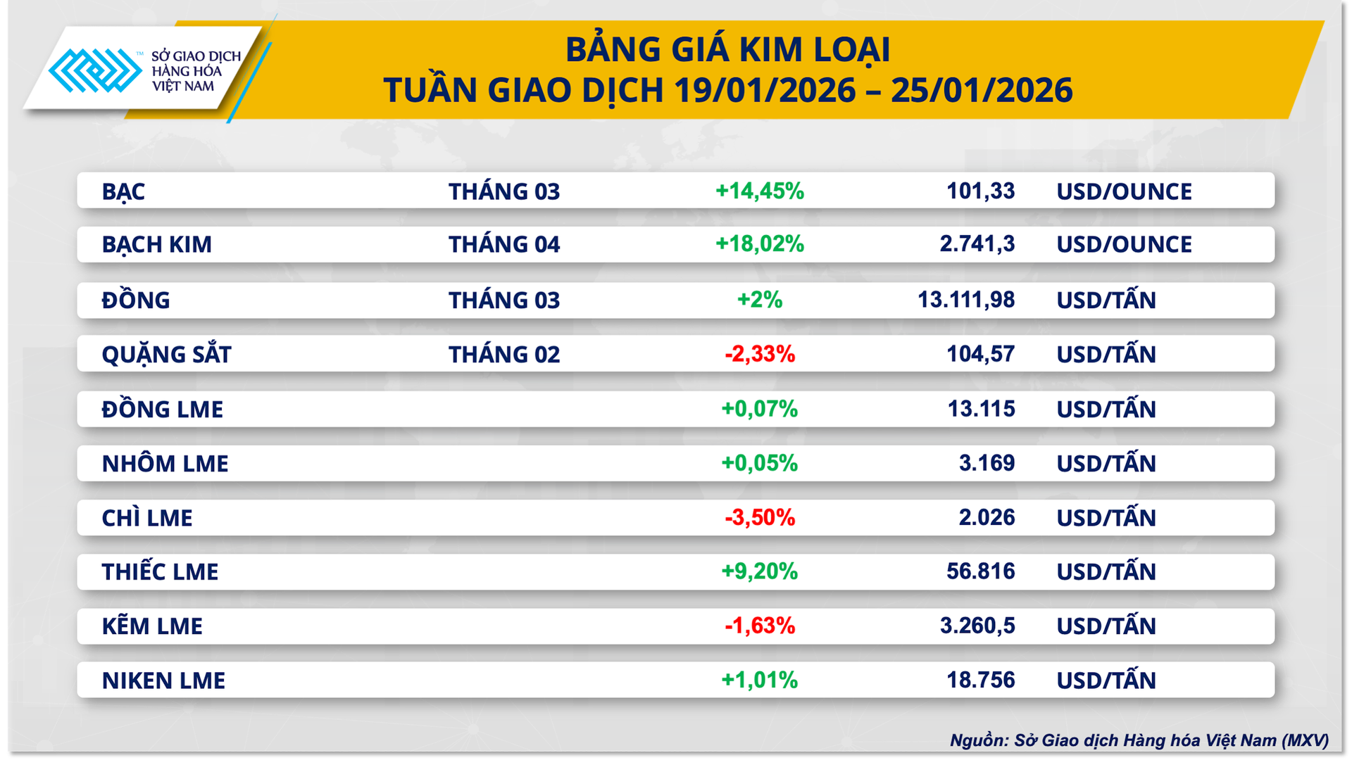 bang-gia-kim-loai-7-.png