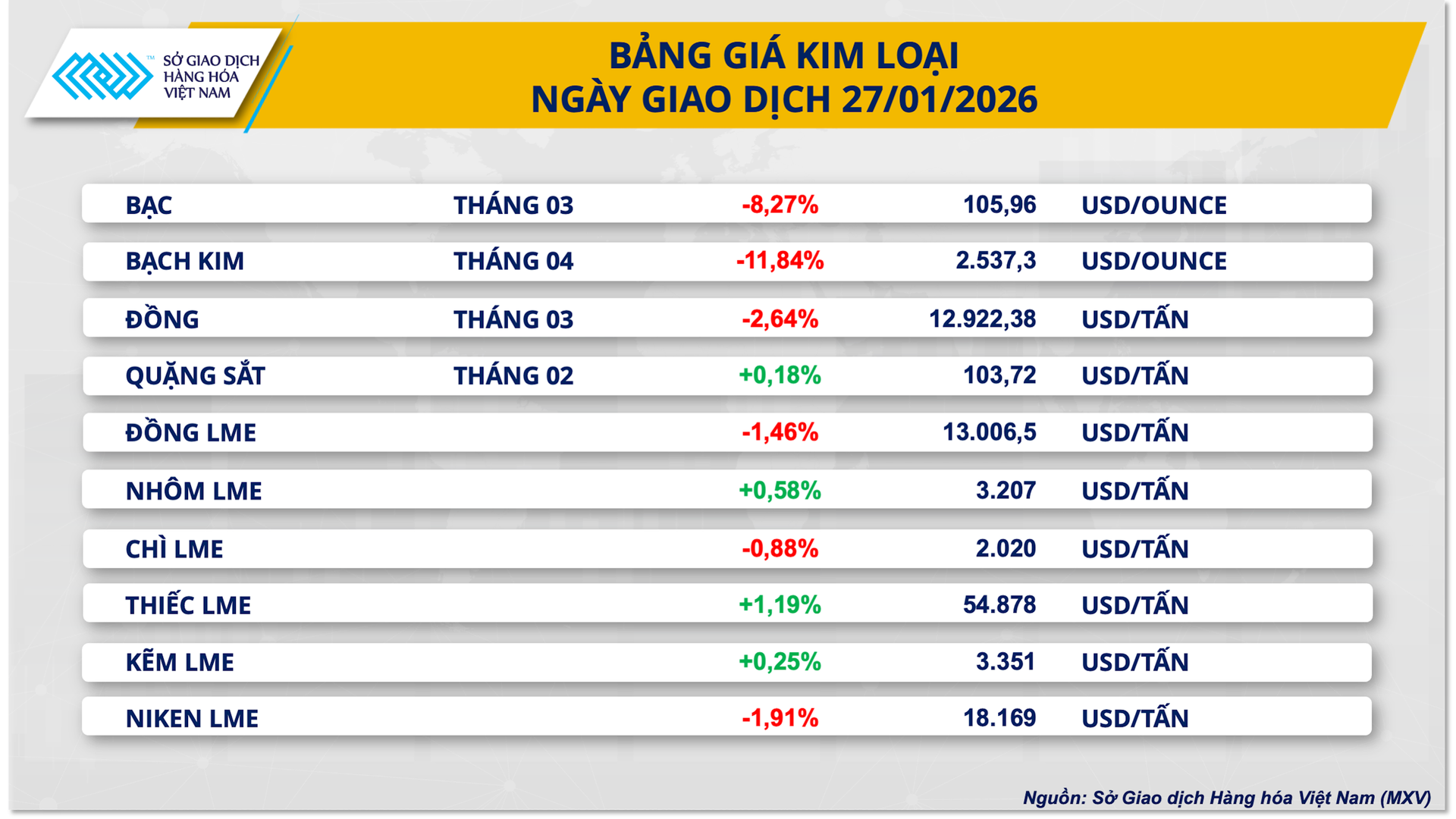 bang-gia-kim-loai-9-.png