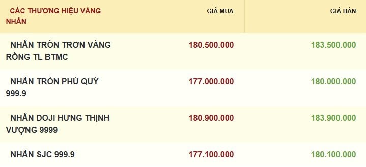 30.1-gia-vang-nhan.jpg