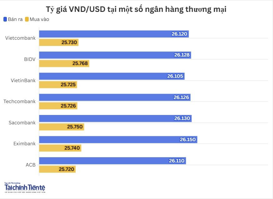 30.1-ty-gia-nhtm.jpg