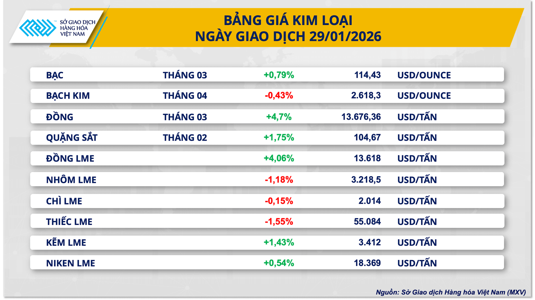 bang-gia-kim-loai-10-.png
