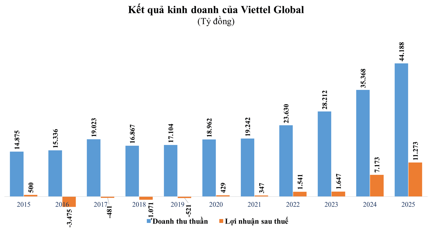 vgi1.png