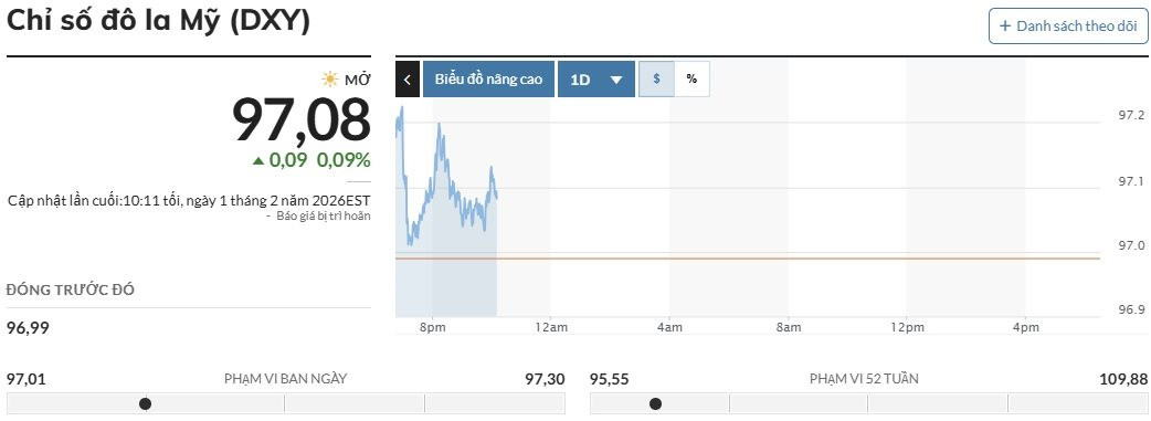 2.2-dxy.jpg