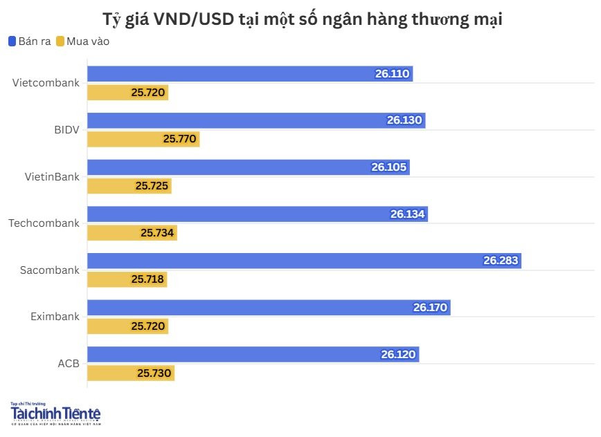 2.2-ty-gia-nhtm.jpg