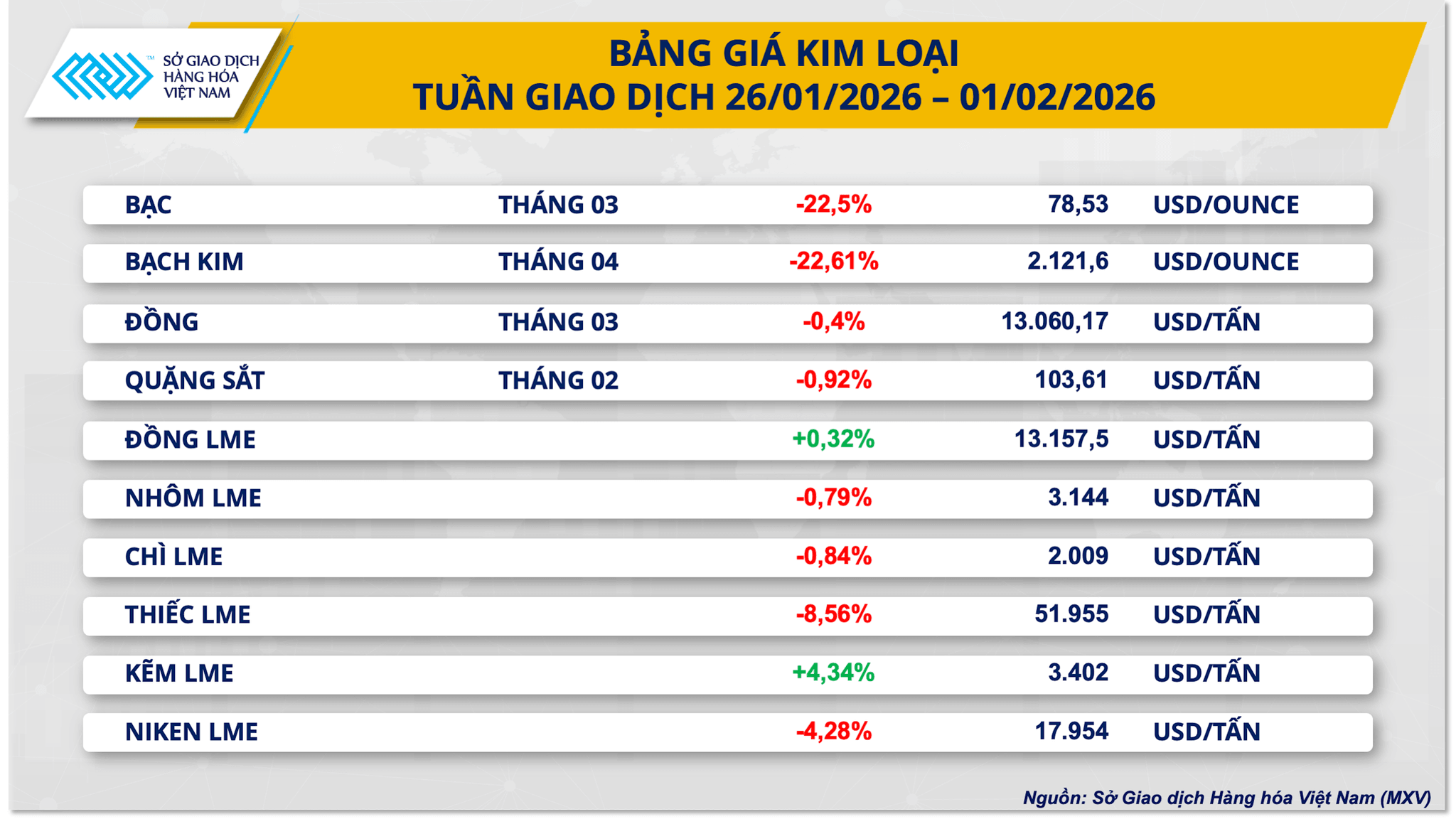 bang-gia-kim-loai-11-.png
