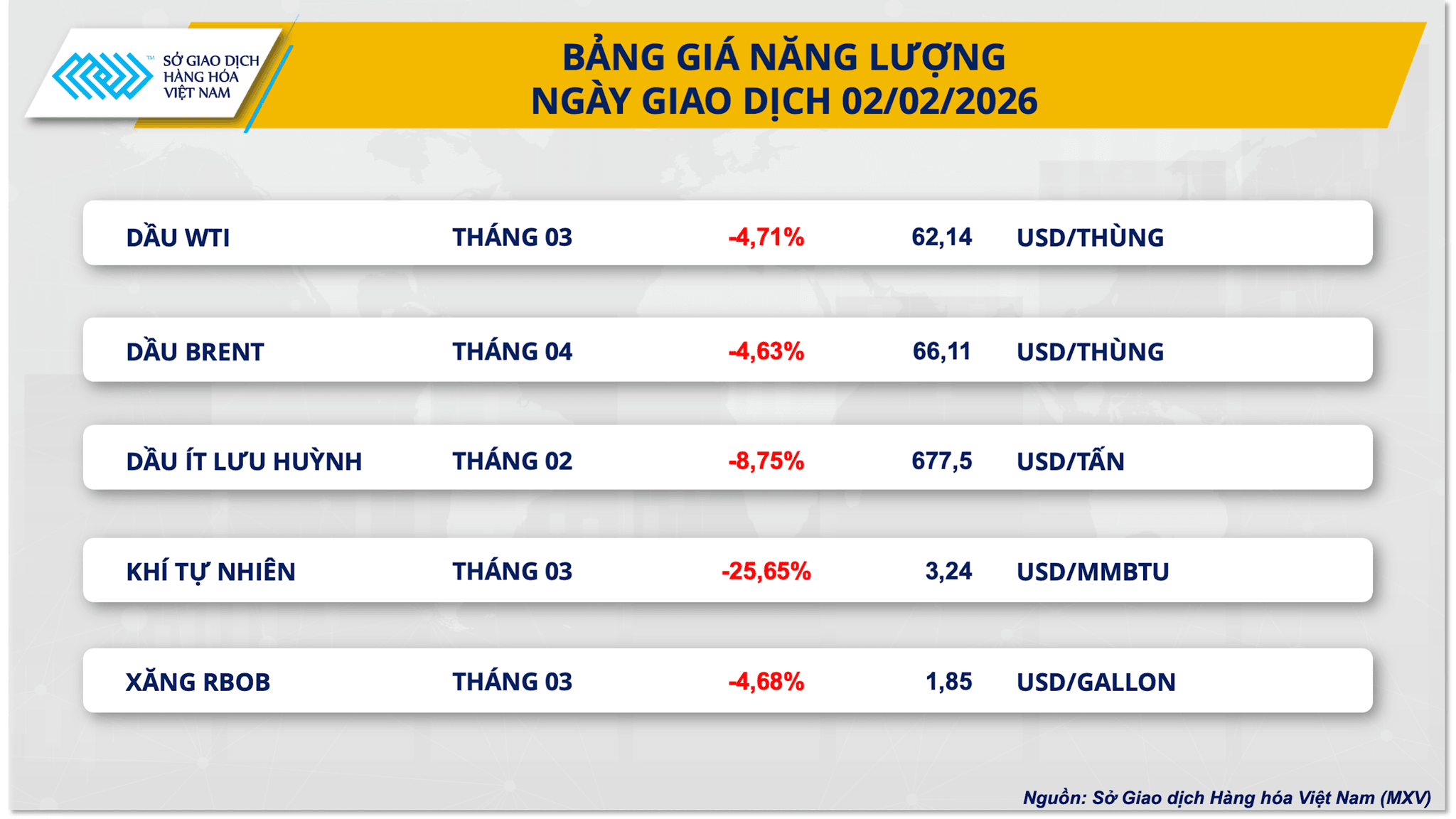 bang-gia-nang-luong-2.png