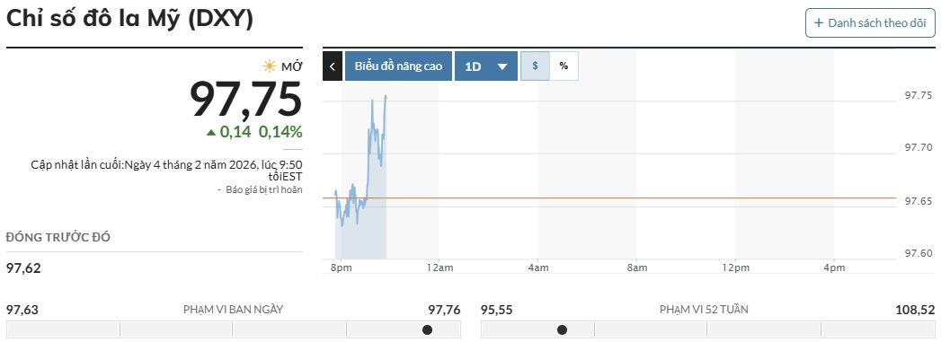 5.2-dxy.jpg