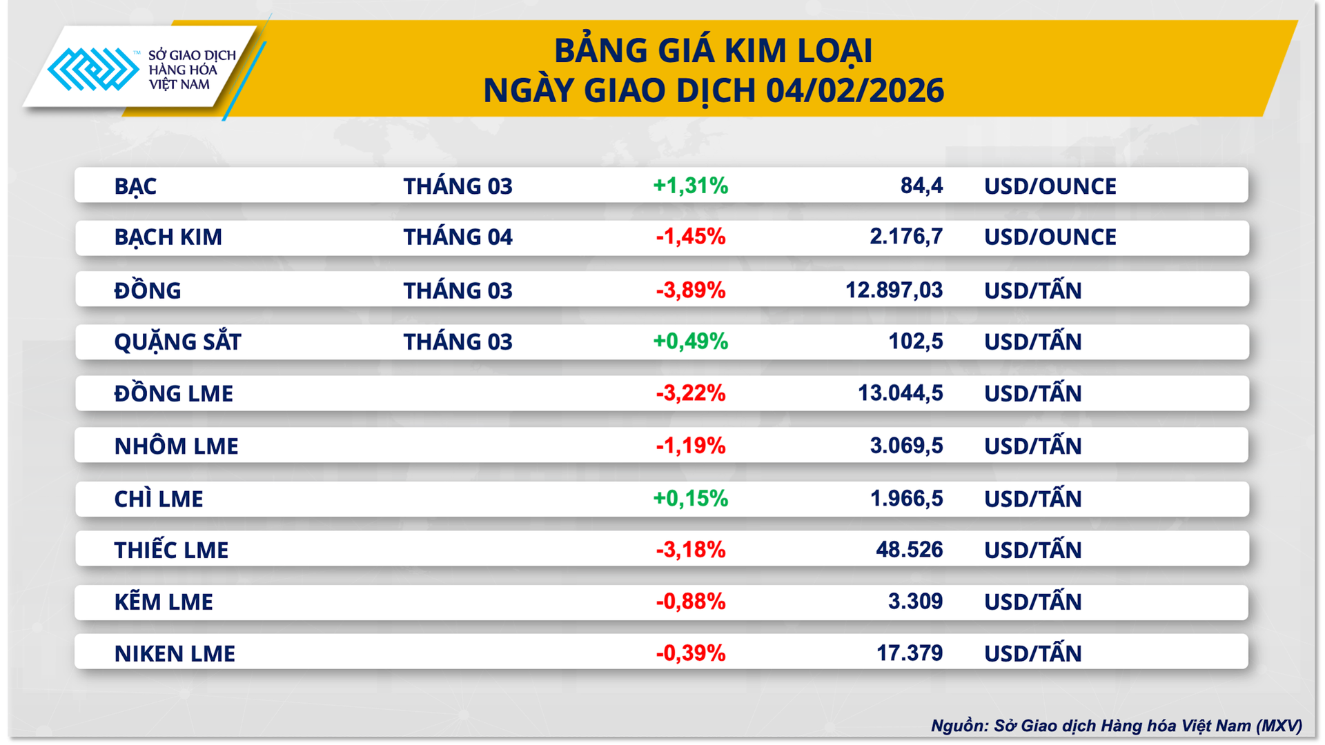 bang-gia-kim-loai-.png