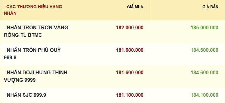 24.2-gia-vang-nhan.jpg