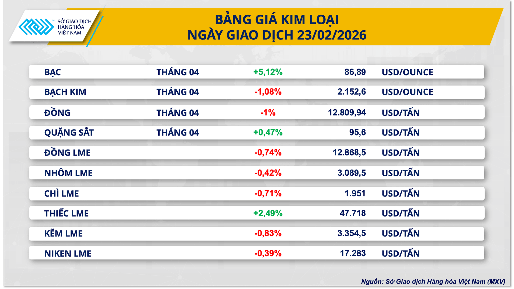 bang-gia-kim-loai-14-.png