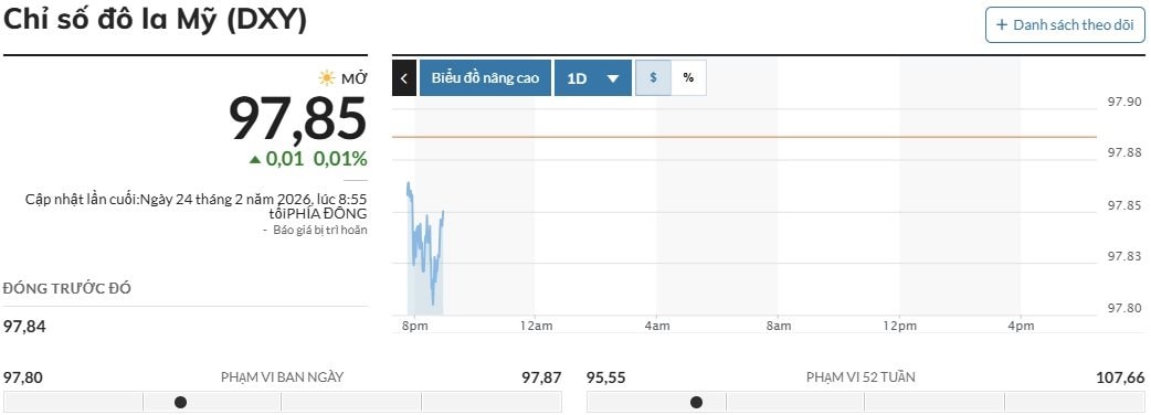 25.2-dxy.jpg