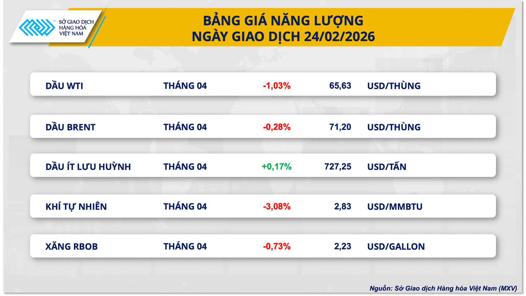 bang-gia-nang-luong-3.png