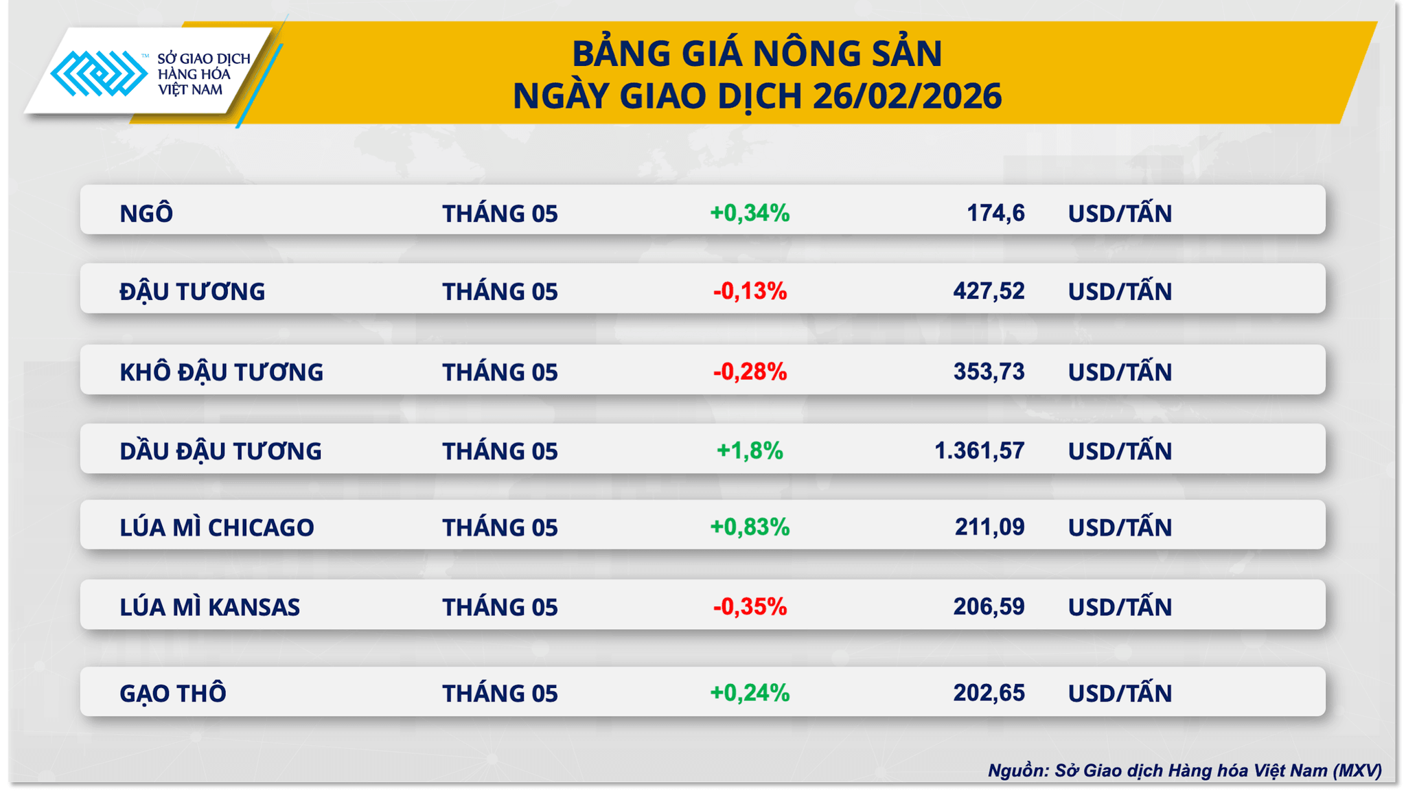 bang-gia-nong-san-7-.png