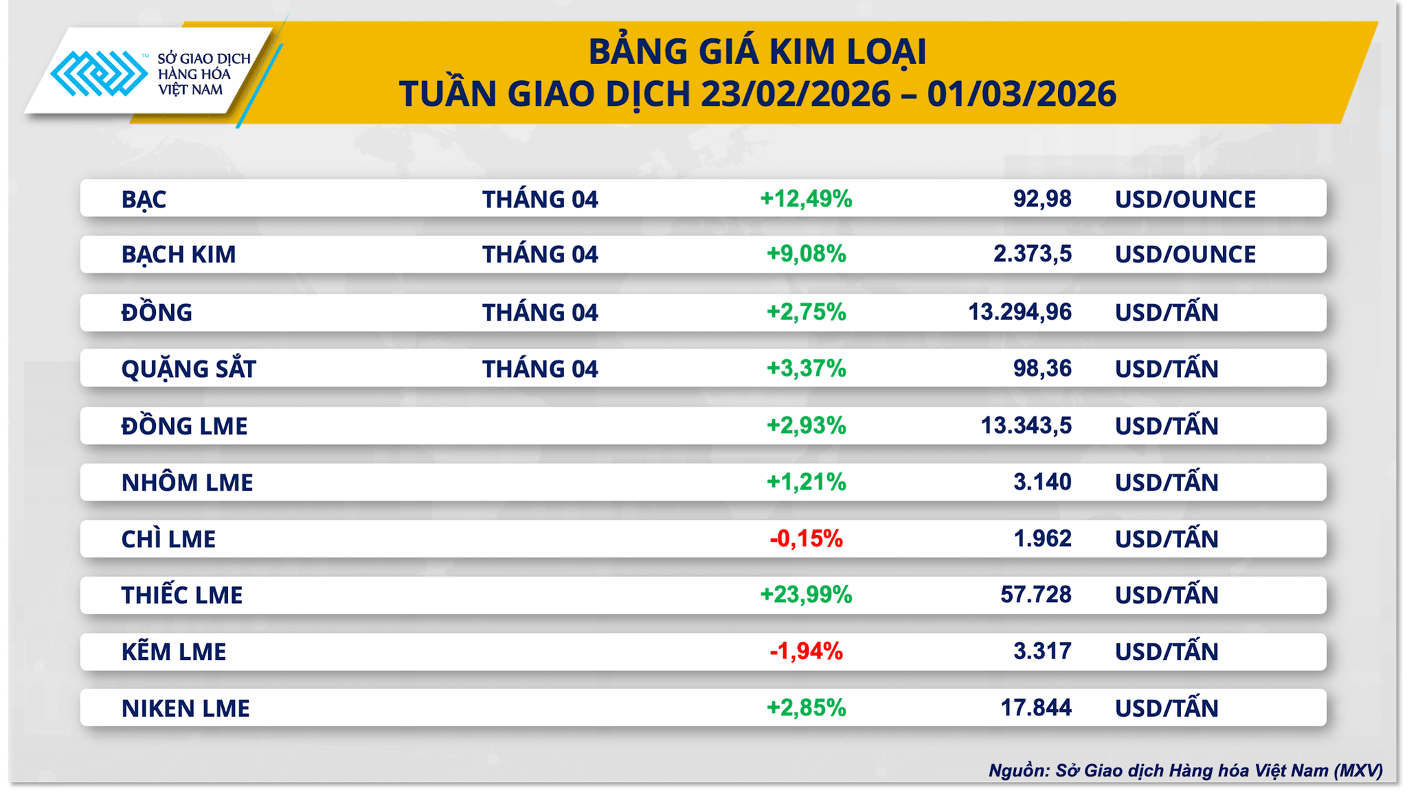 bang-gia-kim-loai-17-.png
