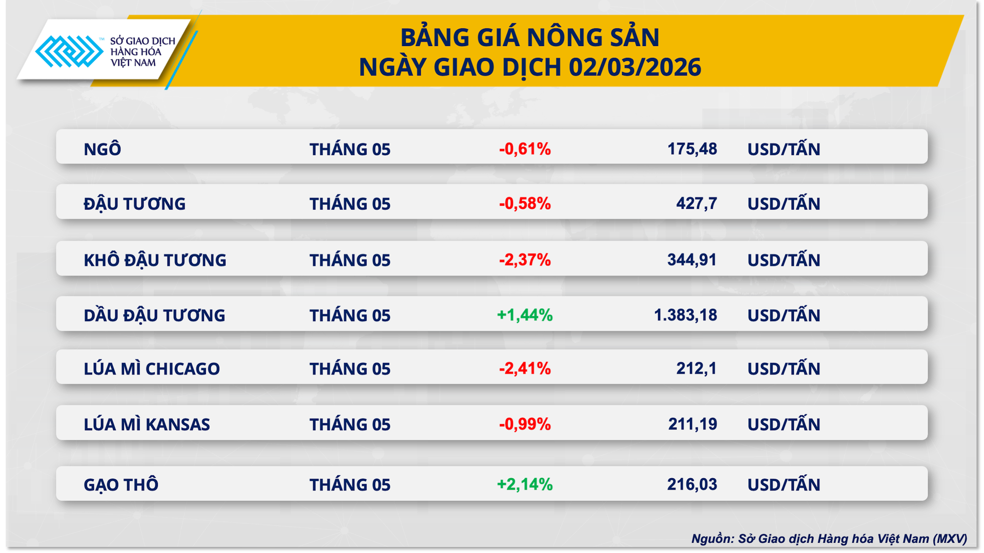 bang-gia-nong-san-8-.png