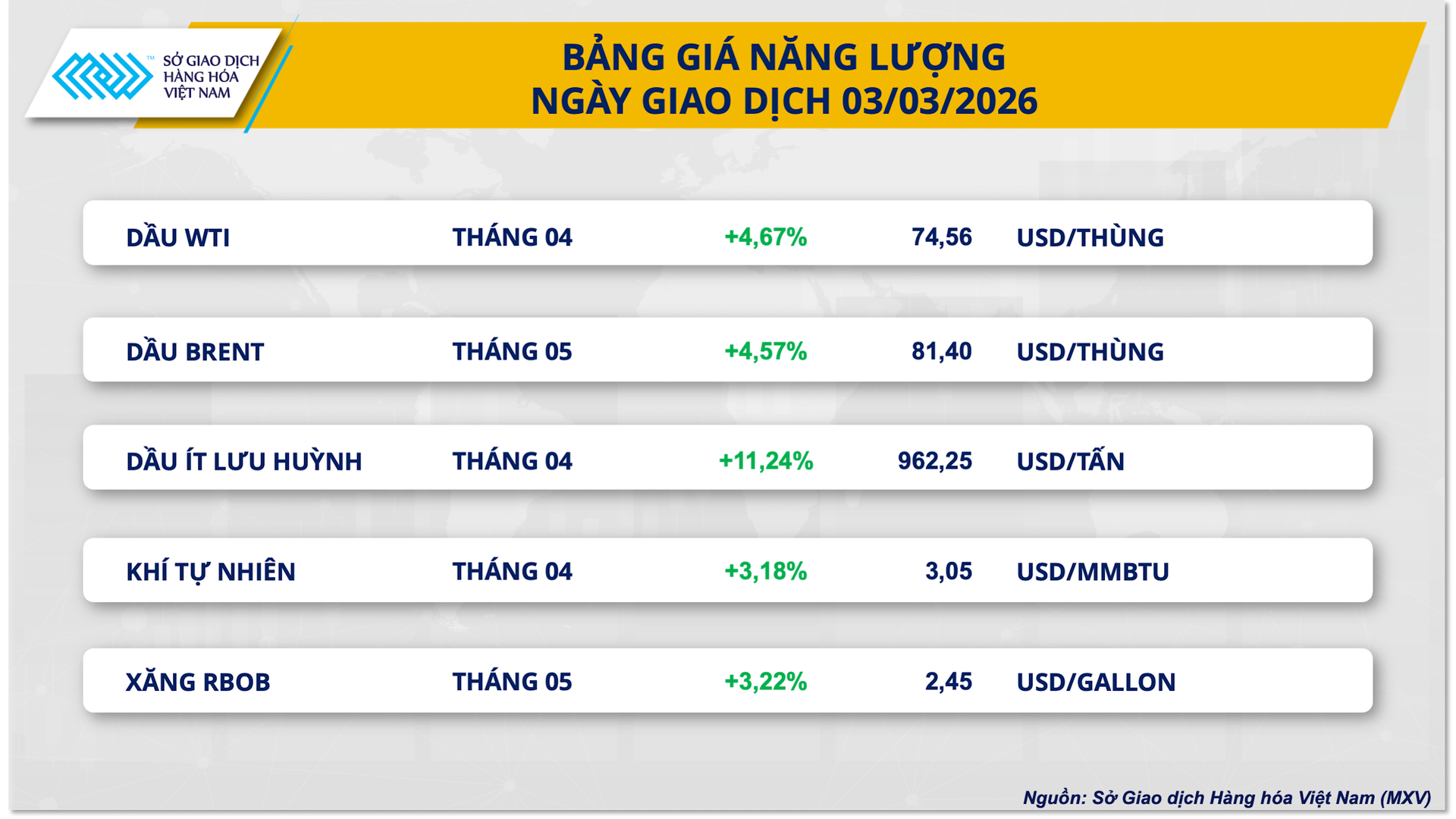 bang-gia-nang-luong-.png