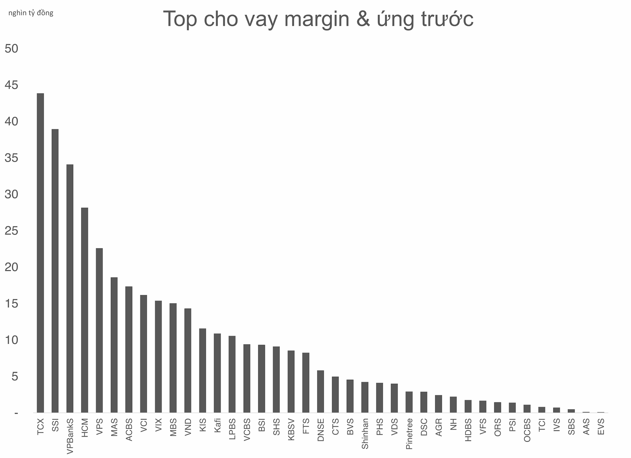 topchovaytcx.png