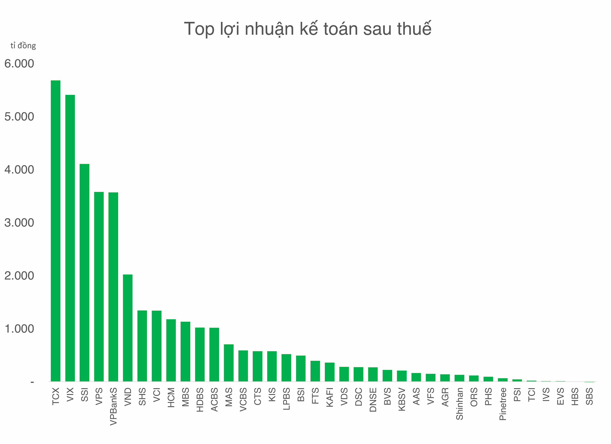 toploinhuantcx0403.png