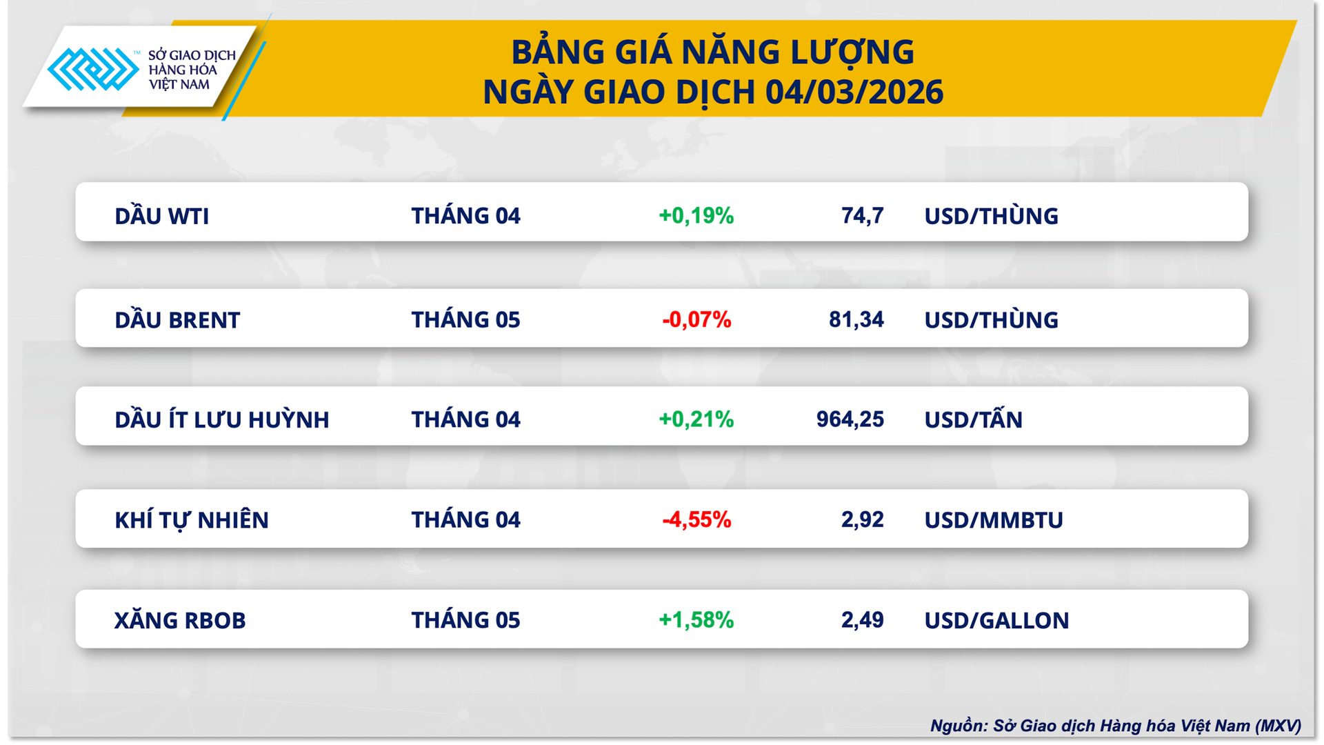 bang-gia-nang-luong-.png