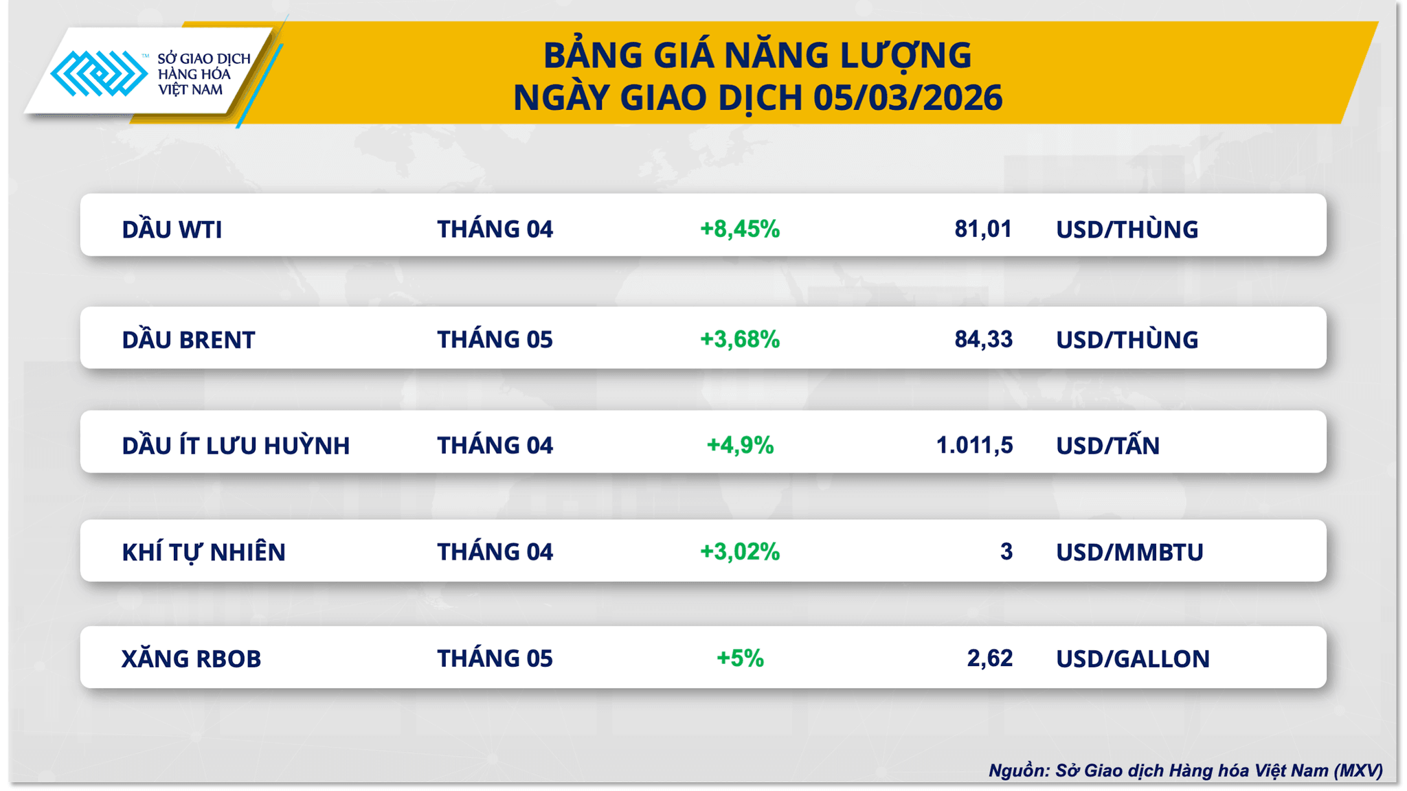 bang-gia-nang-luong-.png