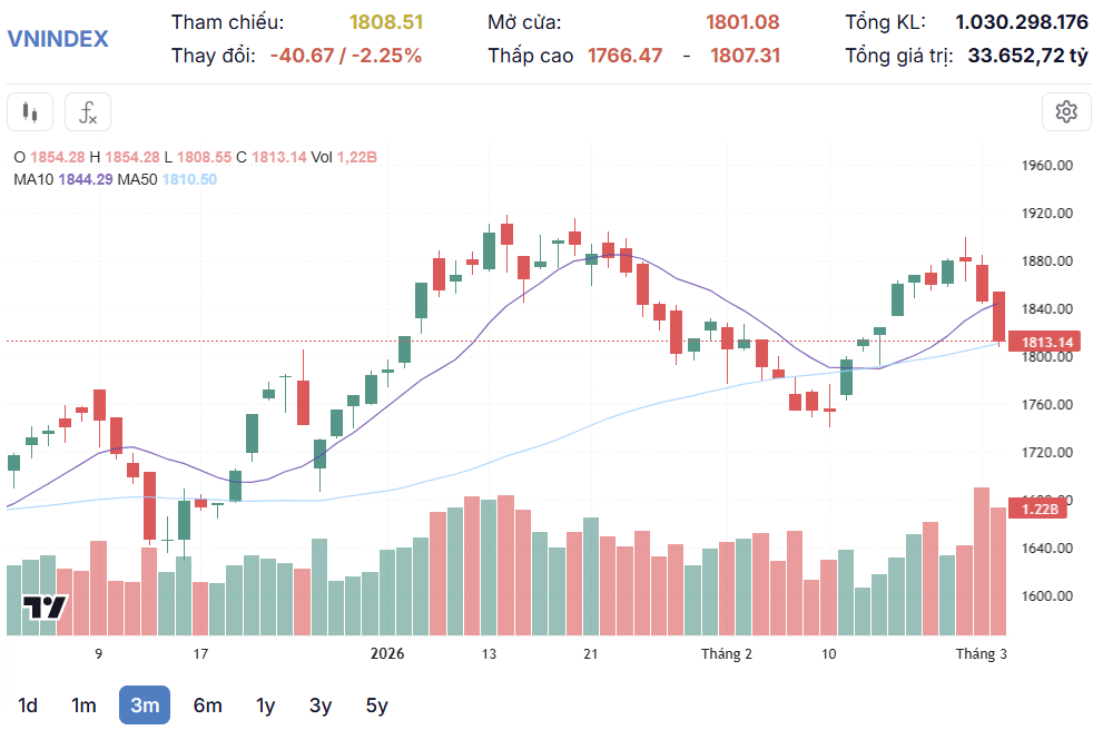hinh-anh_2026-03-03_182943776.png