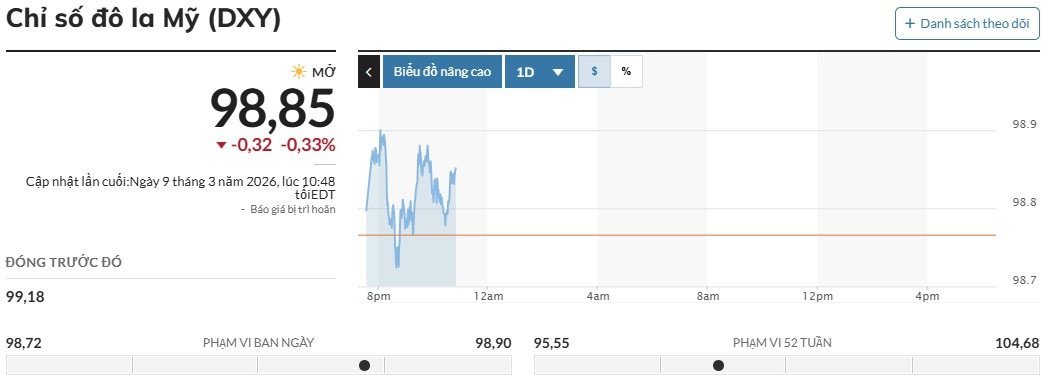 10.3-dxy.jpg