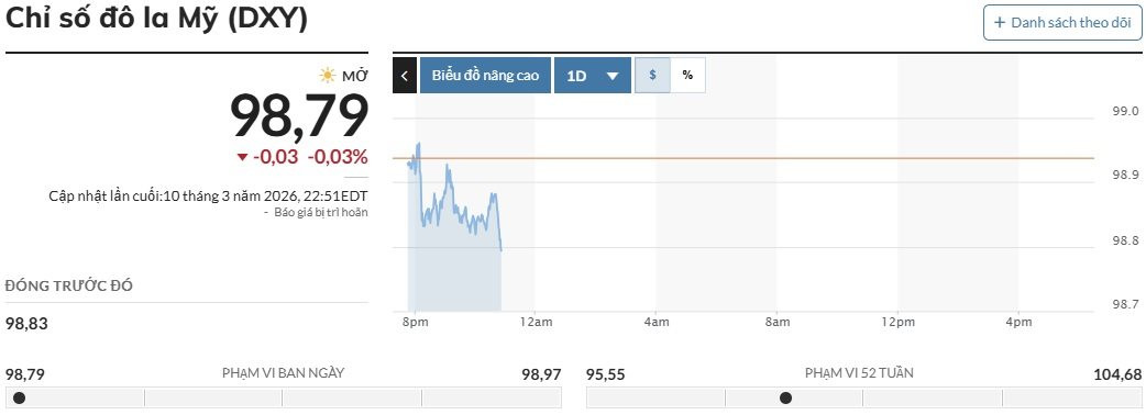 11.3-dxy.jpg