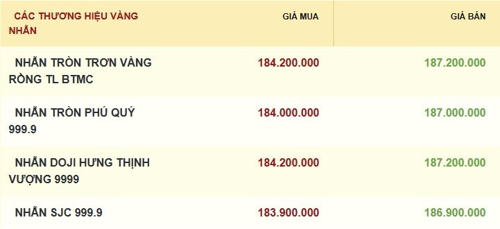 11.3-gia-vang-nhan.jpg