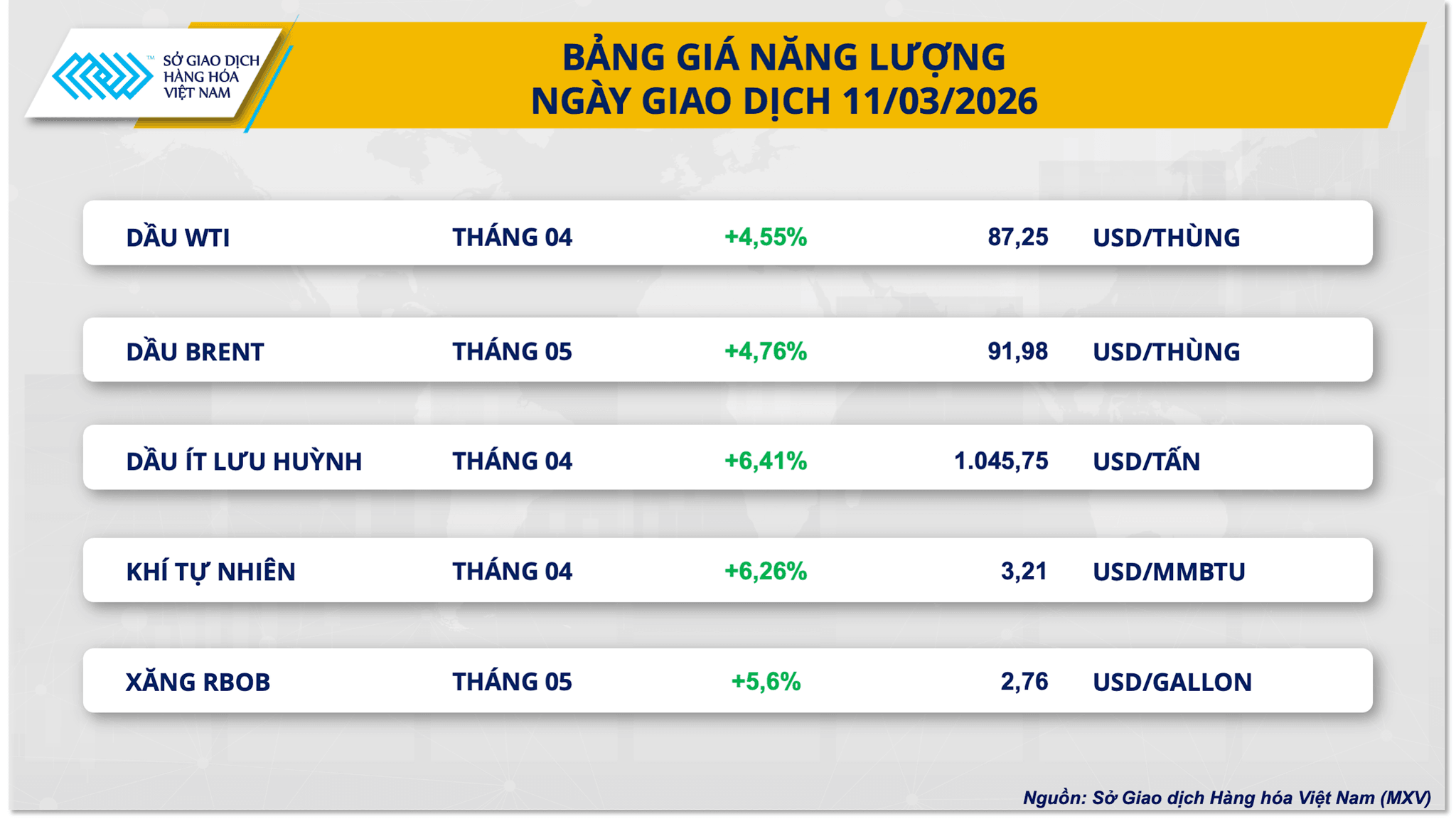 bang-gia-nang-luong-.png