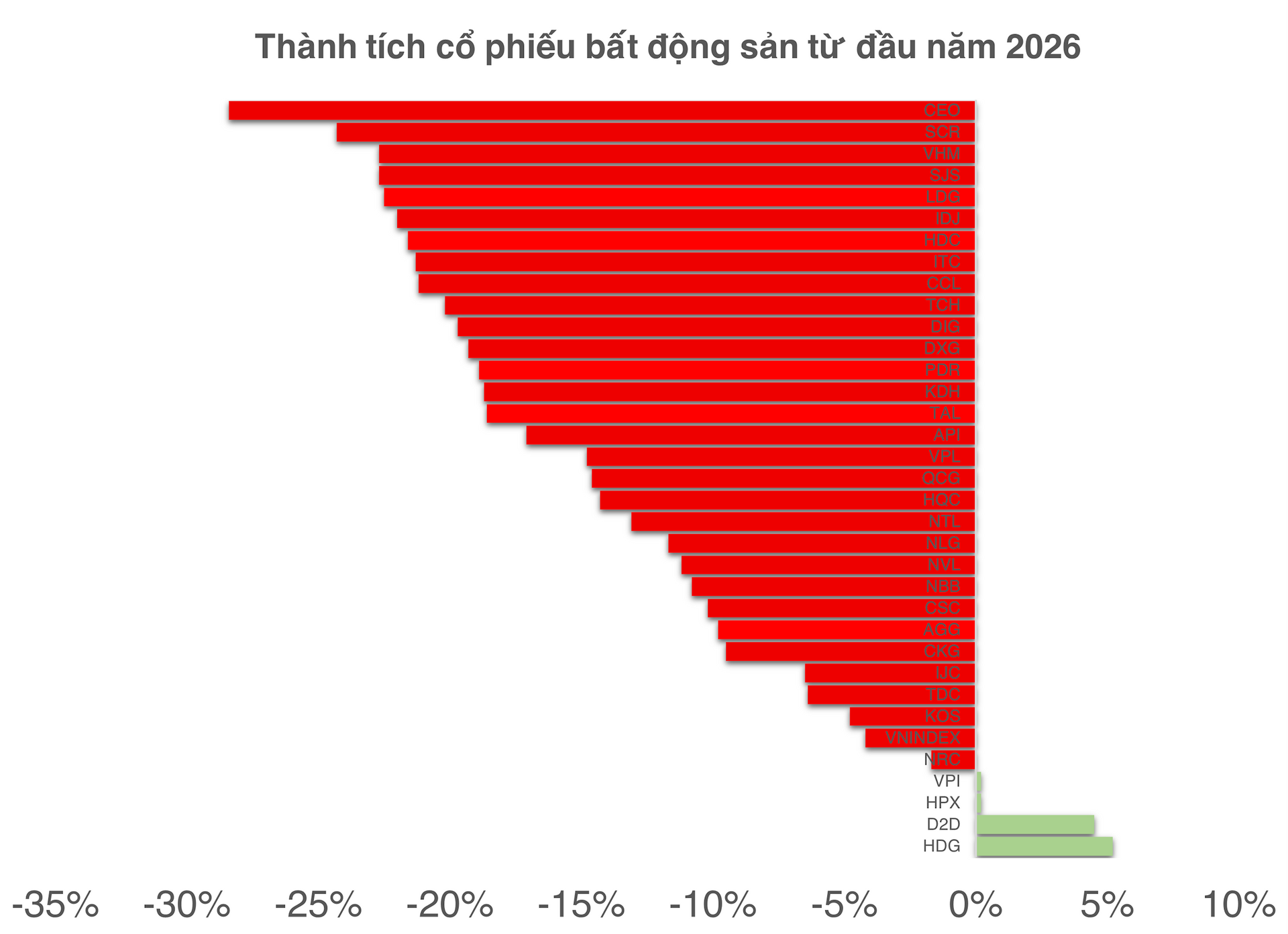 cophieubds1203a.png