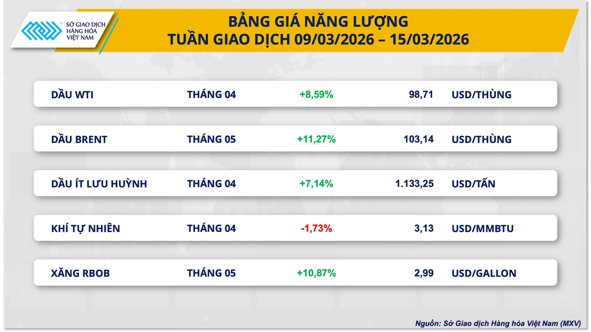 bang-gia-nang-luong-9-.png