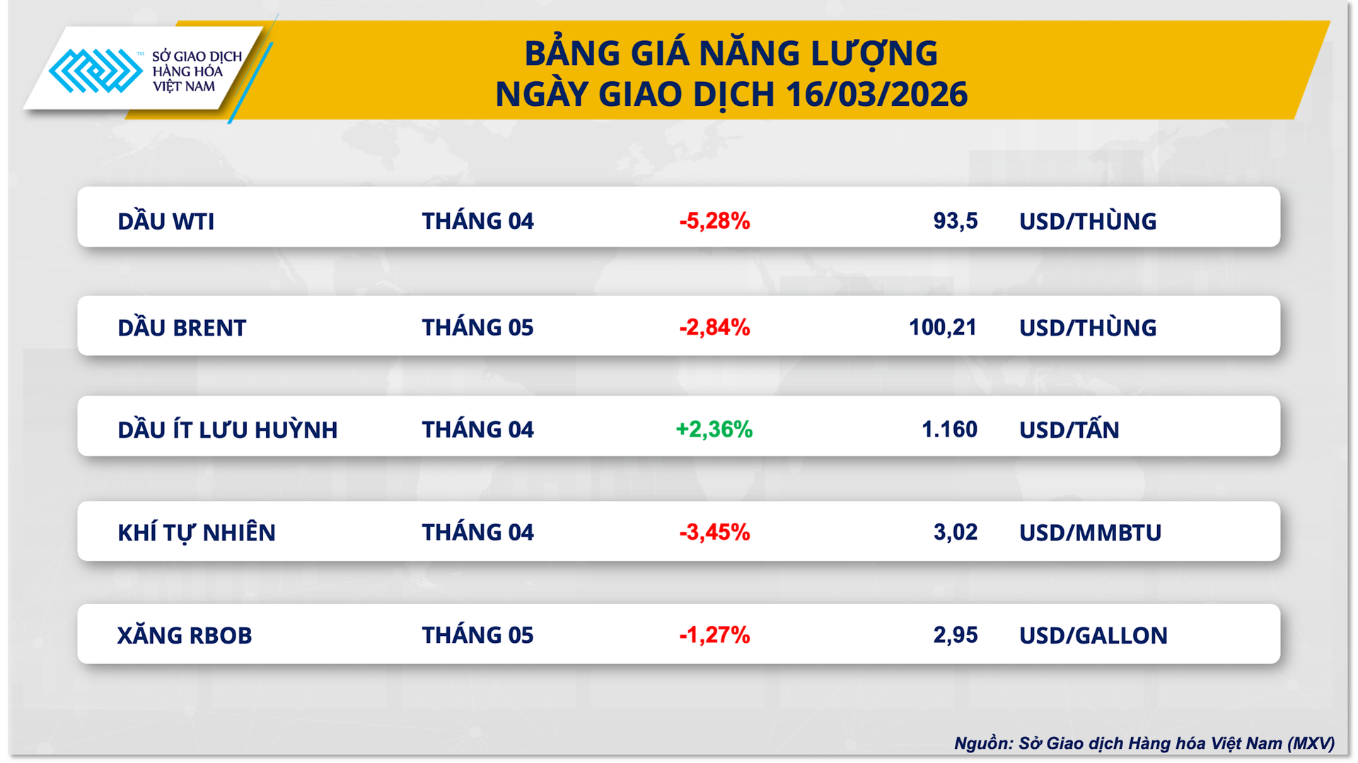 bang-gia-nang-luong-10-.png