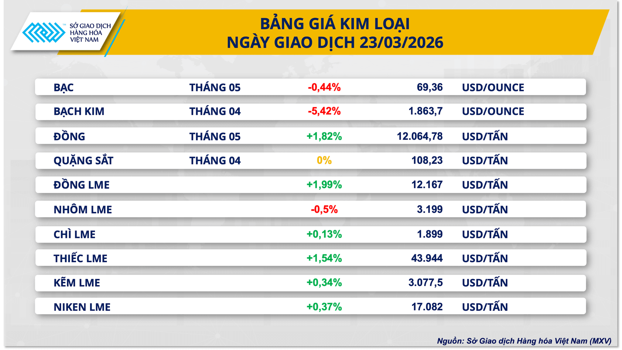 bang-gia-kim-loai-22-.png