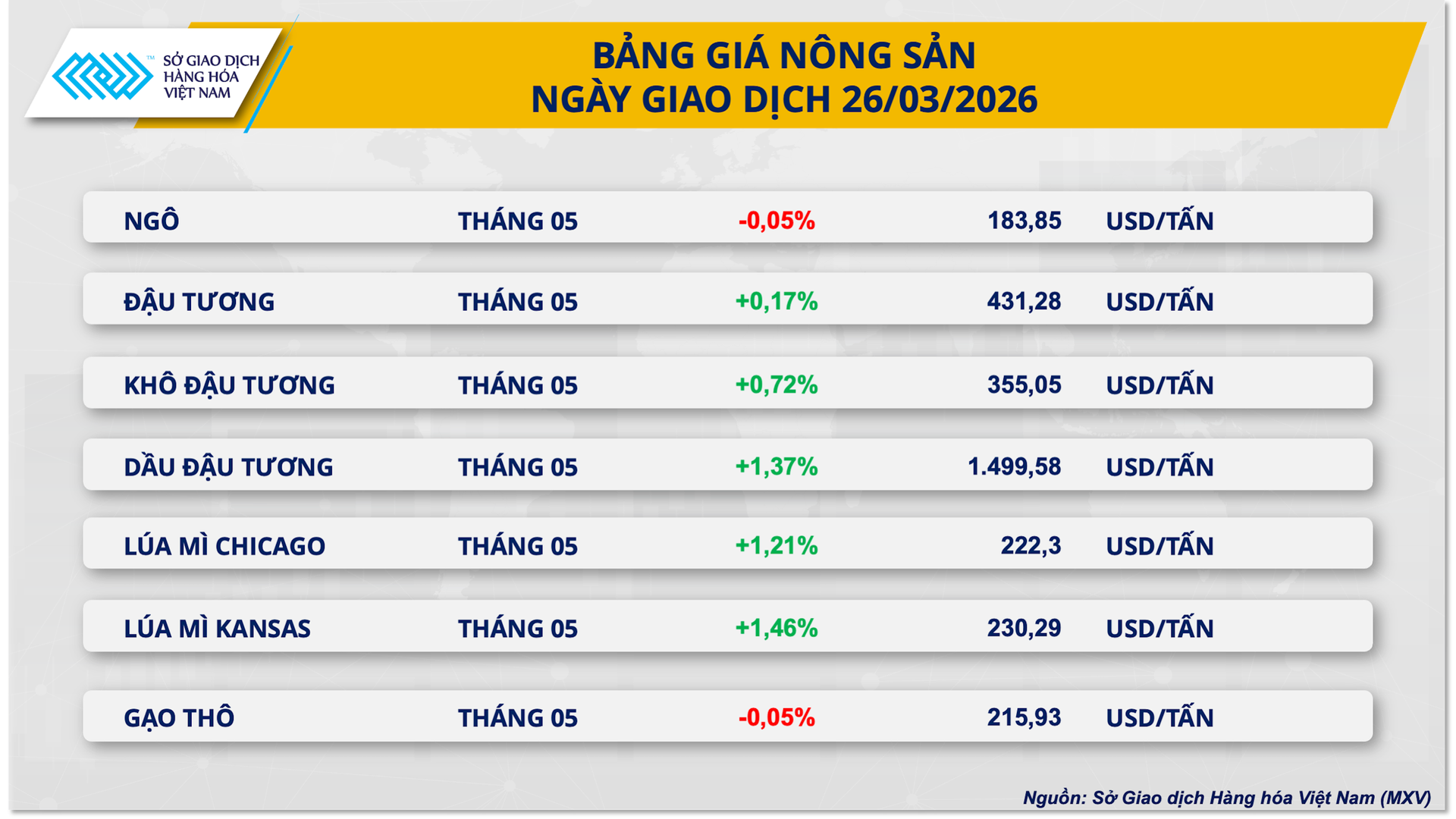 bang-gia-nong-san-11-.png