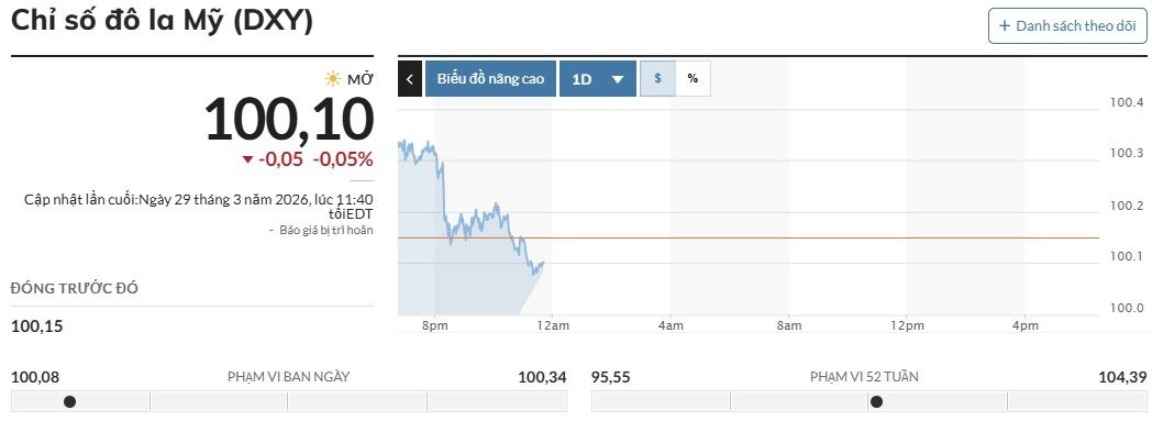 30.3-dxy.jpg