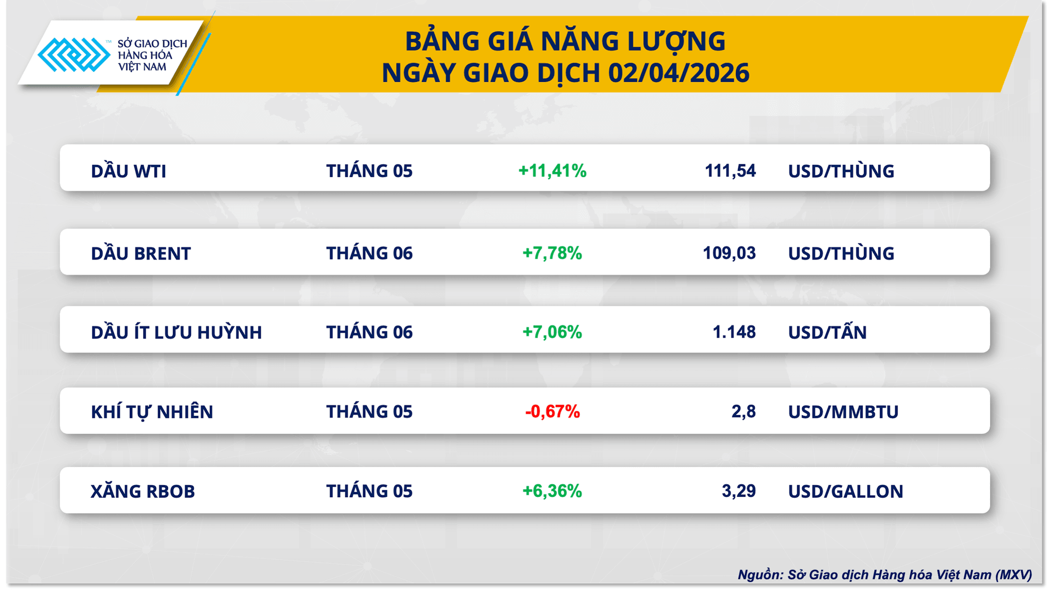 bang-gia-nang-luong-6.png
