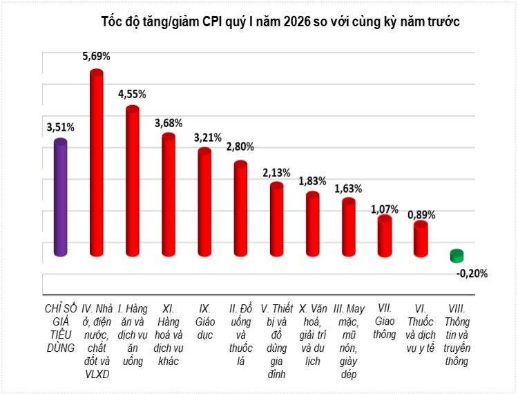 cpi-quy-i.jpg