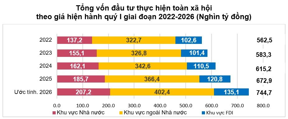 tong-von-dau-tu-quy-1.jpg