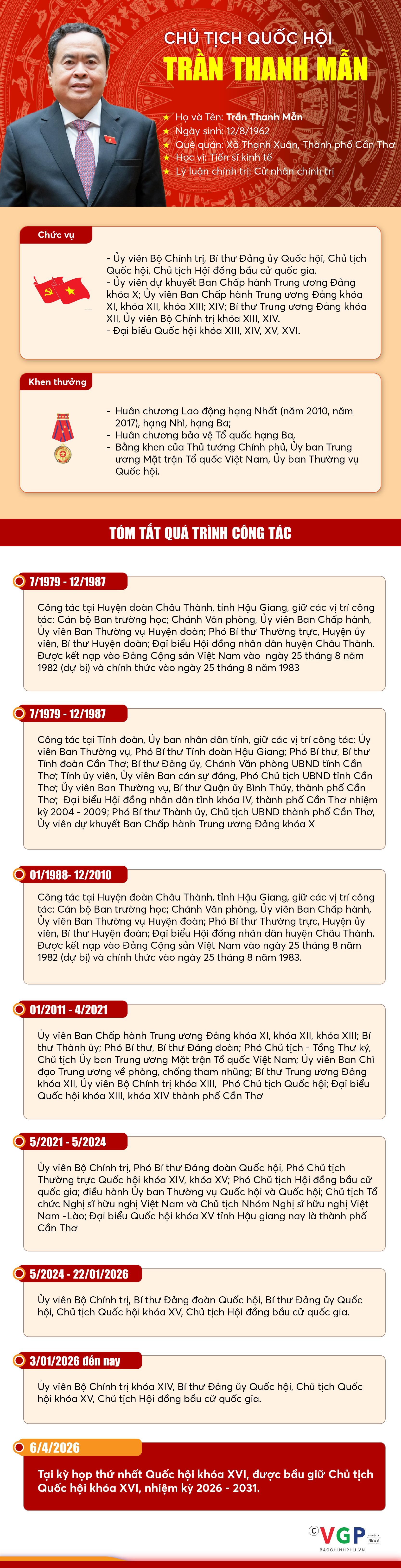 tran-thanh-man-1775454133175419678772.jpg