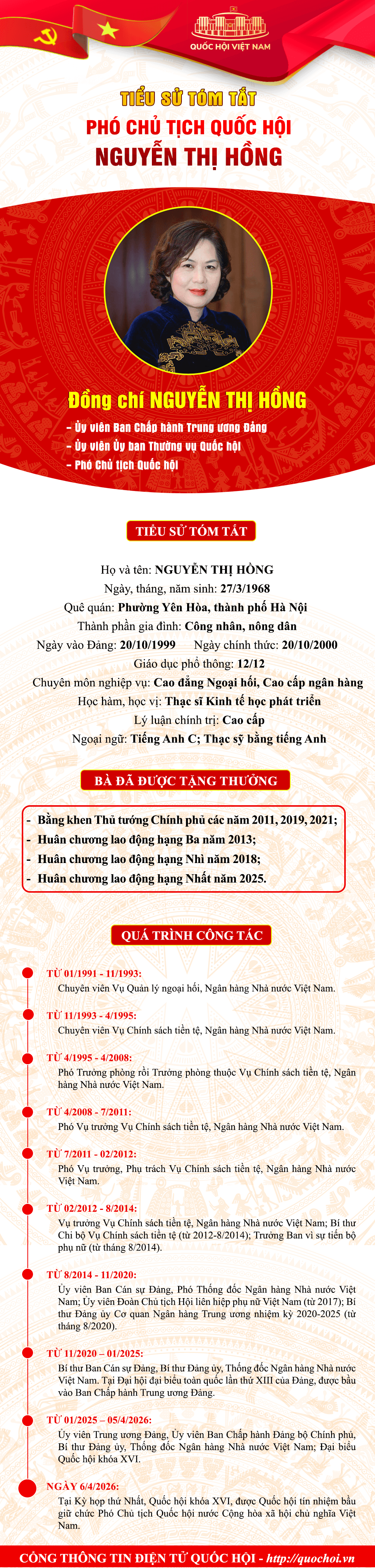 060420260711-tieu-su_pct-nguyen-thi-hong_l1.png