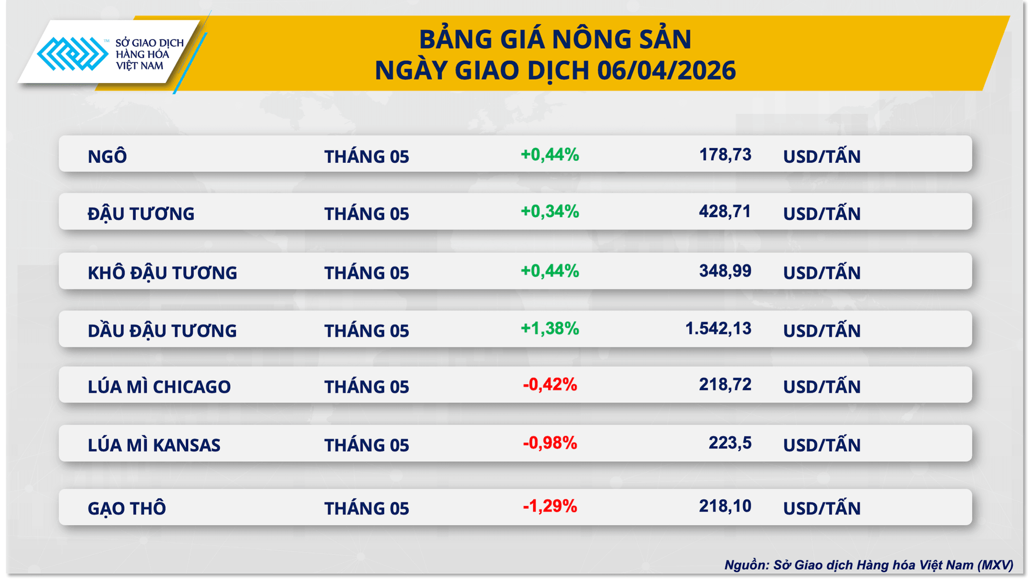 bang-gia-nong-san-12-.png