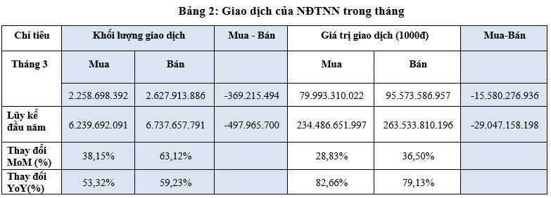 giao-dich-ndtnn.jpg